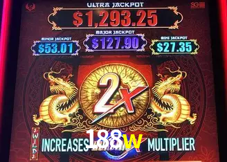 Descubra a Essência do 188w: Nossa História e Compromissos